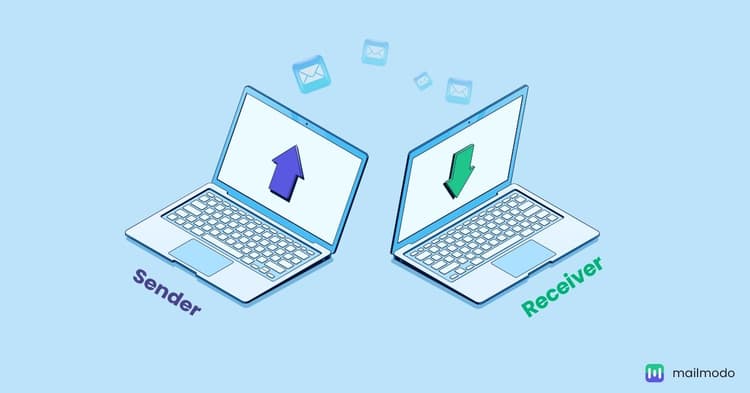 What Is an Email Server? How Does It Work? | Mailmodo